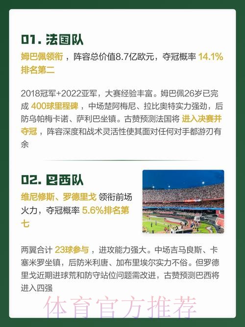 2026世界杯预测分析最新网址 2026世界杯预测分析最新网址