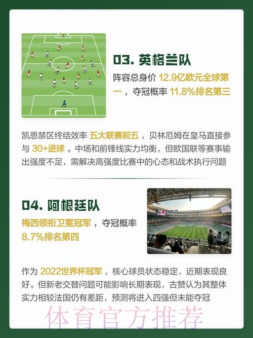 2026世界杯预测分析最新网址 2026世界杯预测分析最新网址