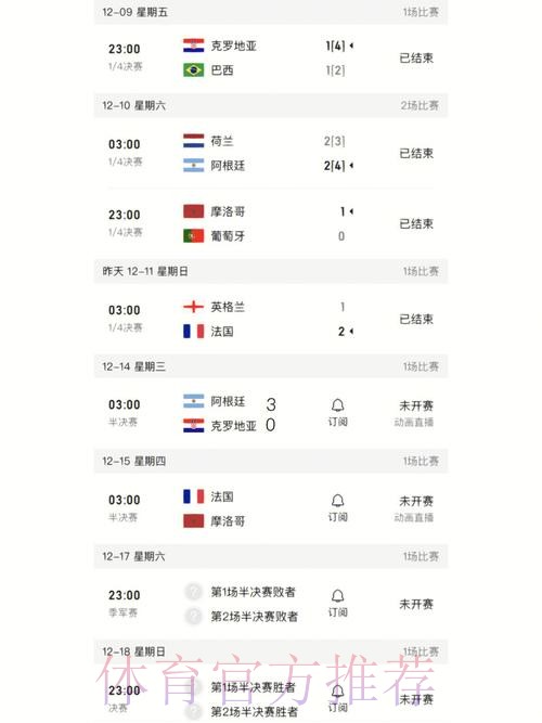 世界杯比分入口全站