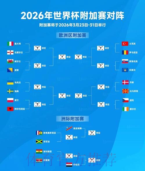 2026世界杯滚球分析热门 2026世界杯滚球分析热门